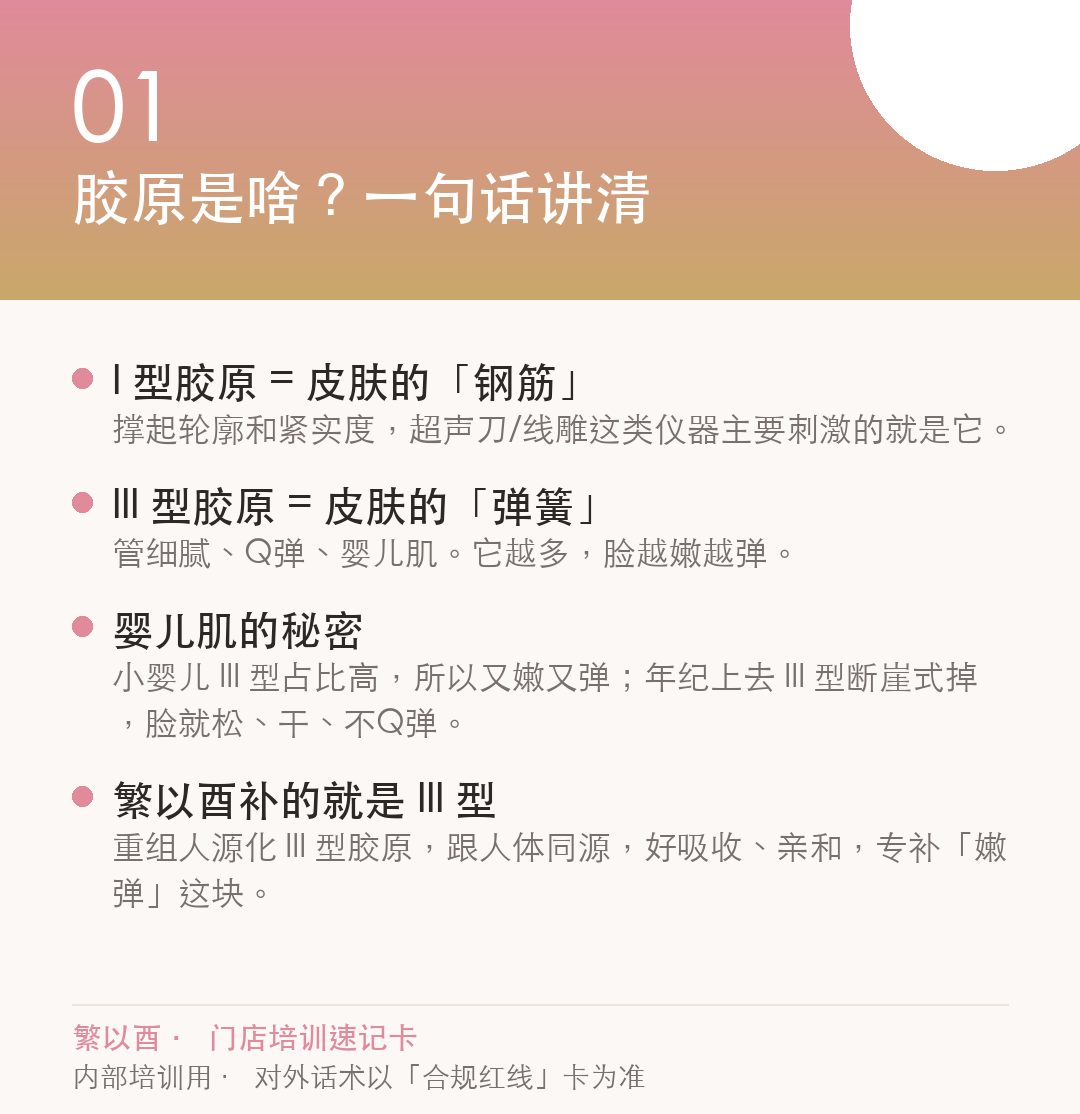 胶原是什么