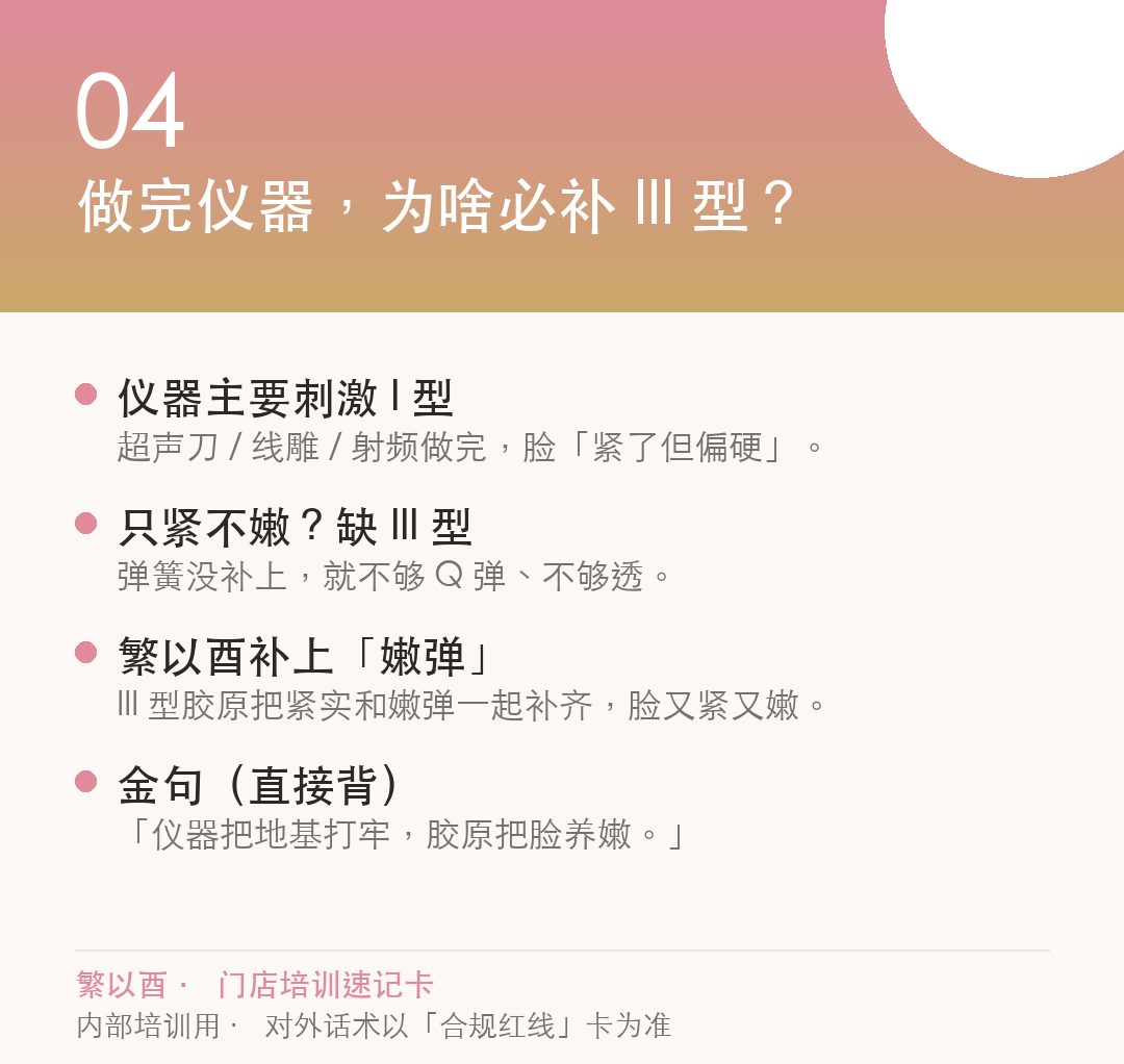仪器后补胶原