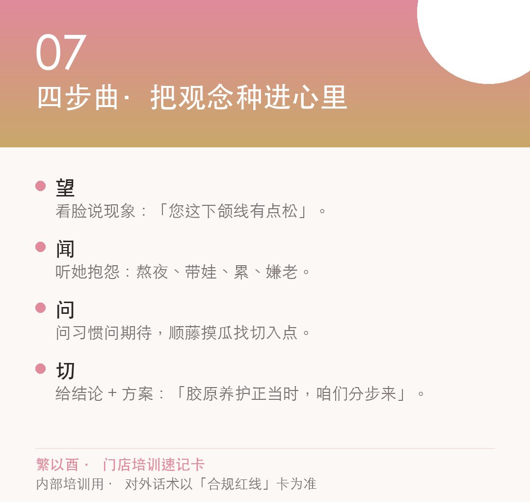 四步曲