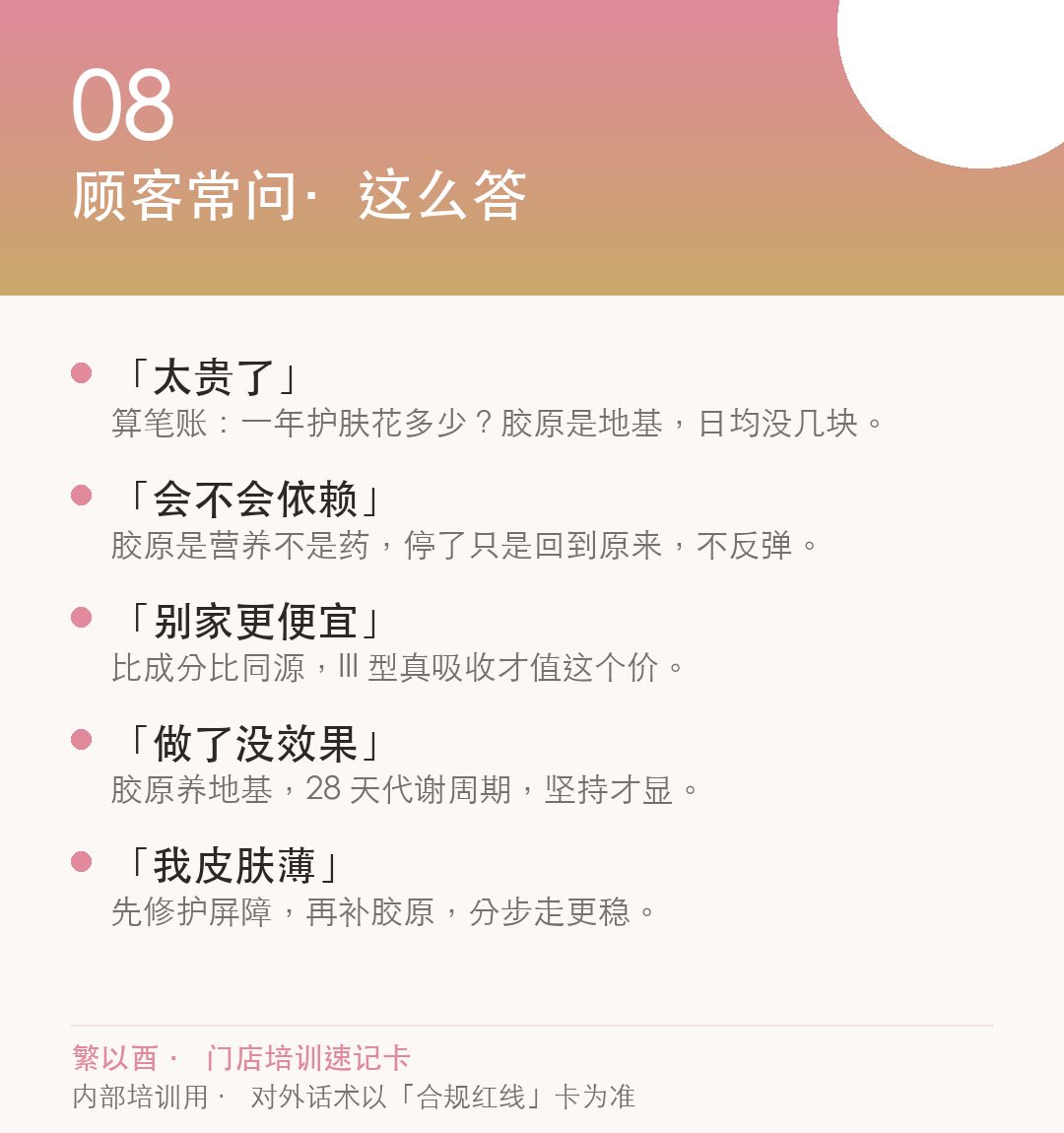 异议应答